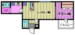 KEIAI RESIDENCE 西大宮【1階】の間取り