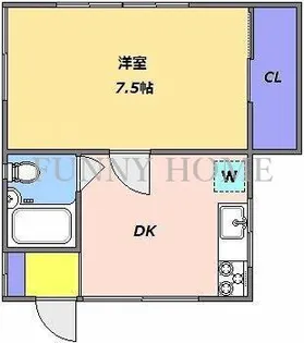 ドミールイシイ【1階】の間取り