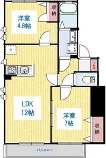 ファミールB【2階】の間取り
