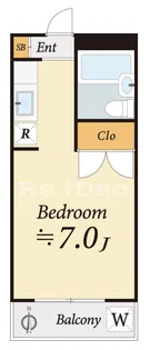 長沼田口ハイツ【2階】の間取り