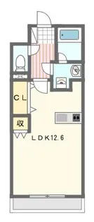 South Verushina【1階】の間取り