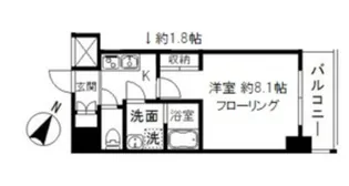 エレンシアK小岩【6階】の間取り