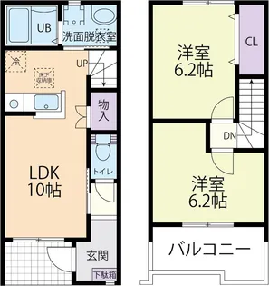 Confort (コンフォール)の間取り