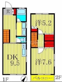 タウンハウス中忠の間取り