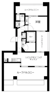 スカイコート蒲田第6【9階】の間取り