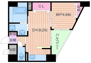 プリムローズ アヴェニュー【5階】の間取り