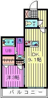 フェニックス浦和北【2階】の間取り