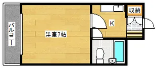 アルバトロス原【4階】の間取り