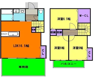 静岡県静岡市葵区羽鳥6【一戸建】の間取り
