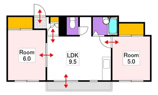 サンライズ富【3階】の間取り