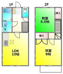 東京都小金井市東町5【アパート】の間取り