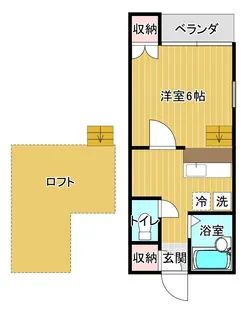 メゾン・シャトン【1階】の間取り