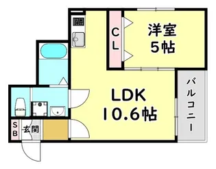 大阪府門真市大池町【アパート】の間取り