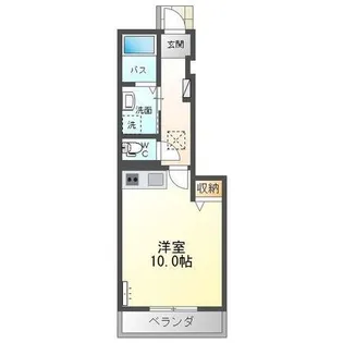 アヴァンティ【1階】の間取り