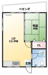 日天アパート【3階】の間取り