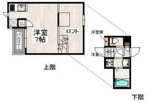 CB大橋コルソ【2階】の間取り