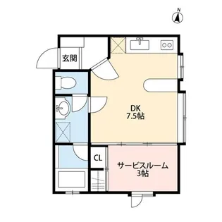 フレンド沼垂A棟【1階】の間取り