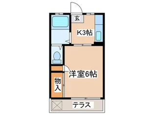 プラムハイム市川NO.1【2階】の間取り