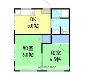 リナート【2階】の間取り