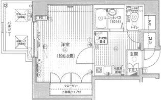 ヴェルト日本橋【5階】の間取り
