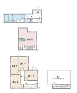 エアー中目黒【2階】の間取り