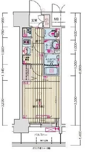 プレサンス鶴舞ファースト【5階】の間取り