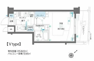 AELL蒲田南【5階】の間取り