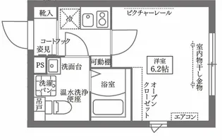 COCOCUBE大森II【2階】の間取り