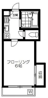 RGMハイツ【1階】の間取り