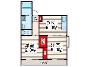 マンション・コイムIII【5階】の間取り