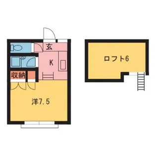 サザンクロス池田【2階】の間取り
