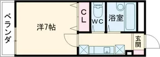 エコハイツ東加古川【1階】の間取り