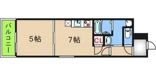 フジパレス北加賀屋V番館【1階】の間取り