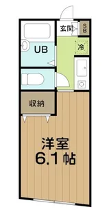 グルクスハイムI【1階】の間取り