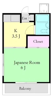 田中ハイツ【2階】の間取り