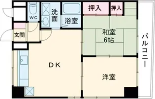 コンフォートNビル3【2階】の間取り