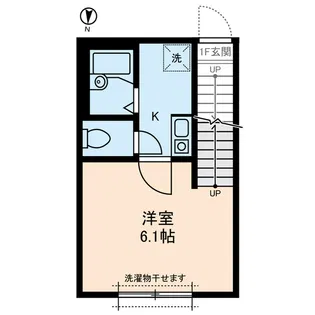 ガーデンスクエア笹塚【2階】の間取り