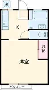 PRIMUS西早稲田【2階】の間取り