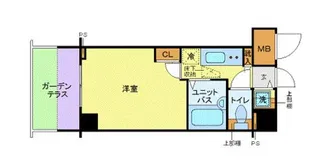 トーシンフェニックス中野【1階】の間取り