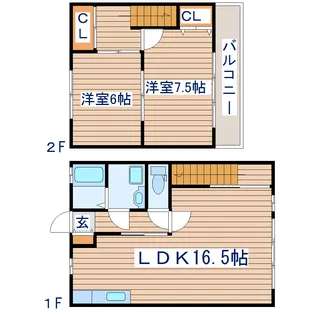 サンコーポタシロの間取り