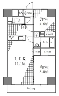 東京都台東区千束4【マンション】の間取り