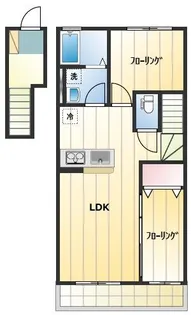 Goldilocks【2階】の間取り