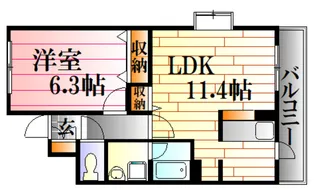 エミネンス古市弐番館【2階】の間取り