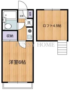 東京都世田谷区松原1【アパート】の間取り