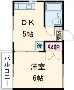ファミーユ若葉A棟【2階】の間取り