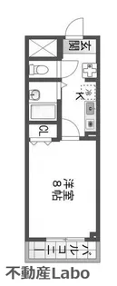 徳島県徳島市応神町古川字東【マンション】の間取り