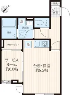 Sogno JS【1階】の間取り