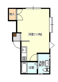茨城県牛久市栄町6【アパート】の間取り
