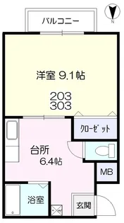 稲荷ヴィレッジ【2階】の間取り