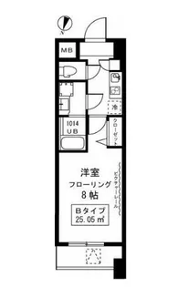 Fabulous下北沢【2階】の間取り